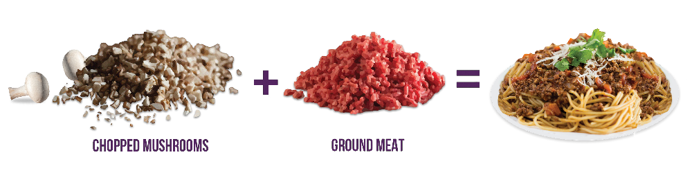 mushrooms-meat-spaghetti-graphic