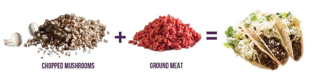 mushrooms-meat-tacos-graphic
