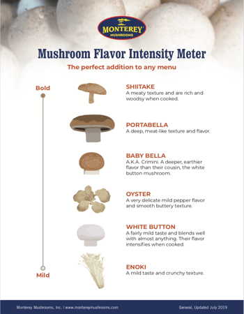 Mushroom Flavor Meter