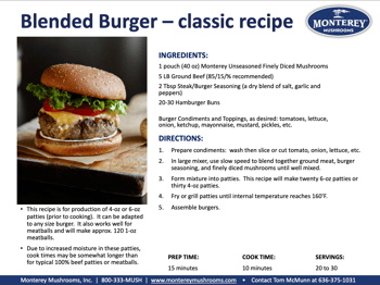 Blended Burger - Classic Recipe
