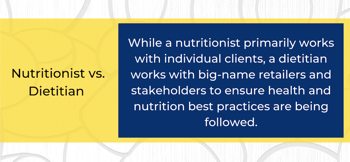 Supermarket Dietitians: Understanding their Role & How They Can Serve You As a Shopper
