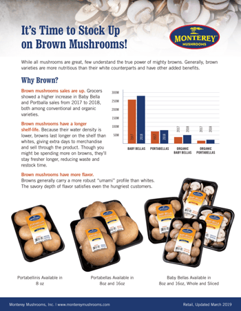 Why Brown Mushrooms Are So Great