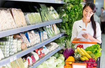 Why Category Reviews Are So Important for Your Produce Department