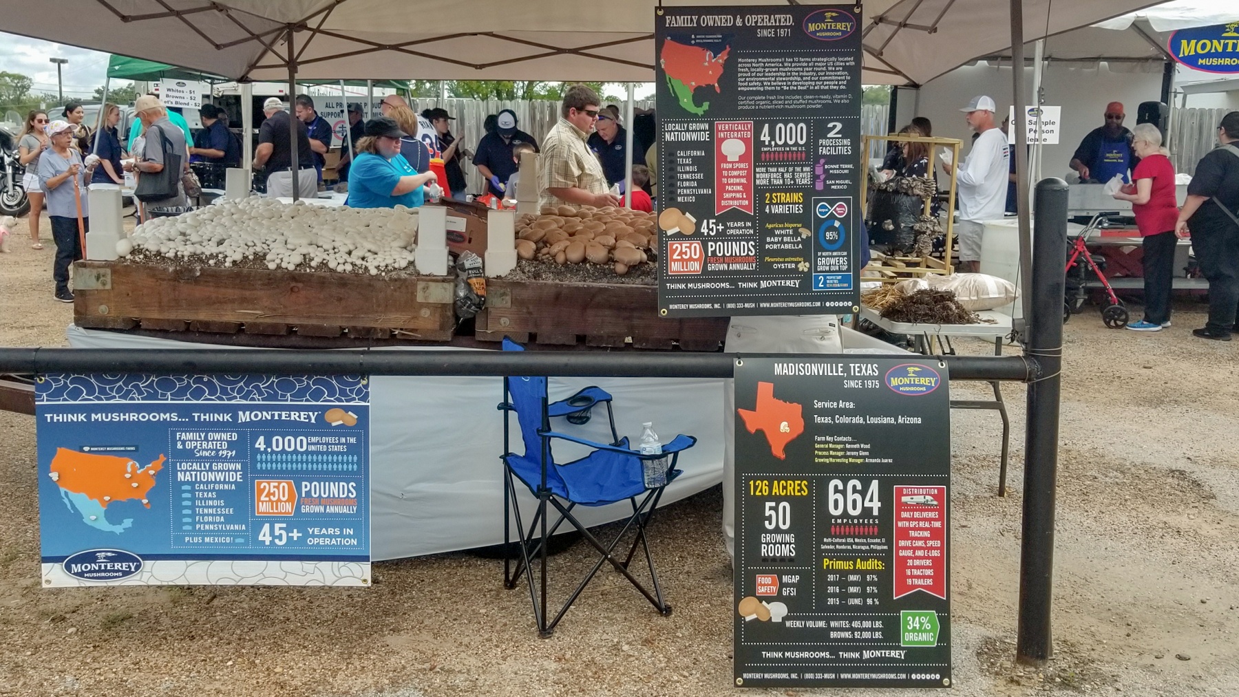 Monterey Mushrooms Farm to Fork Demonstration at the Texas Mushroom