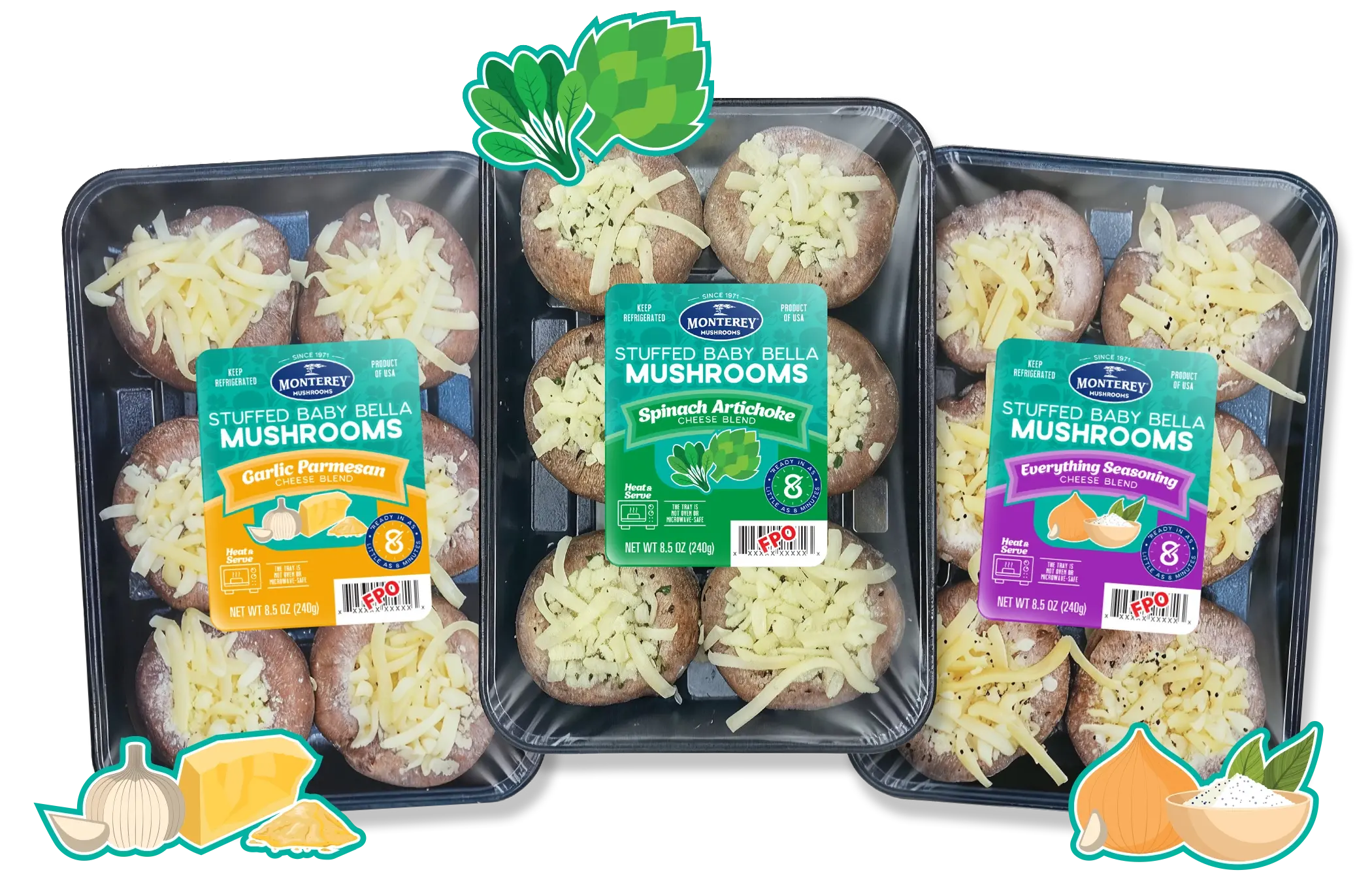 Image of Meal Kits